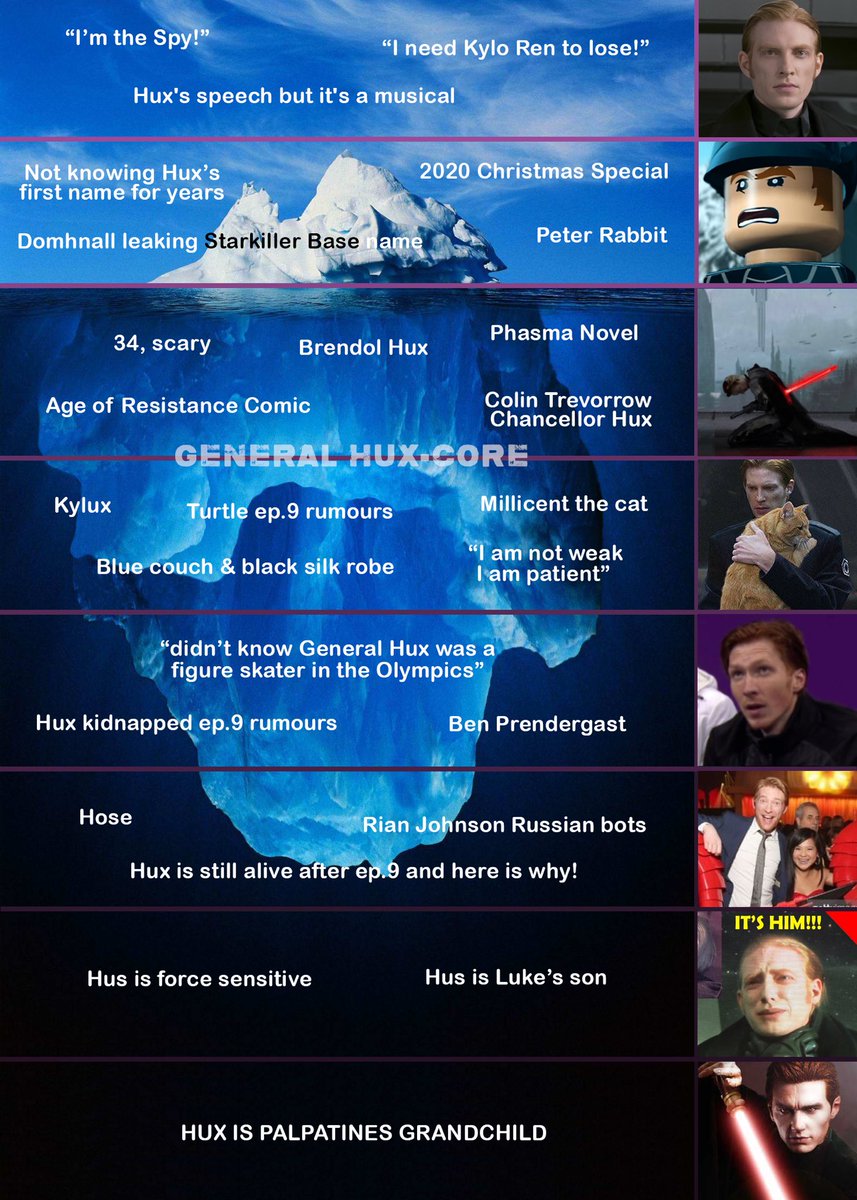 GeneralHuxCore's tweet image. yep, it the General Hux iceberg, enjoy! #generalhux #starwars #iceberg