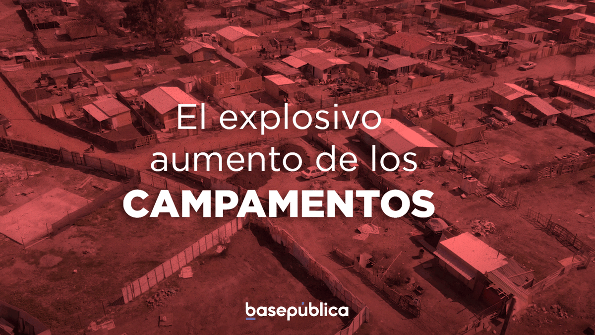 basepublica's tweet photo. Desde 2019 a la fecha, se registró un aumento de 73,52% en la cantidad de familias que viven en campamentos en todo el territorio nacional. Así lo evidenció el catastro realizado por @TECHOChile y @f_vivienda . Revisa más resultados en el siguiente https://t.co/98GIKRhjqt https://t.co/3XbIHKEg6e