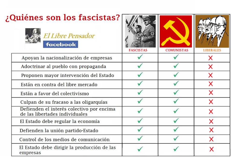 Capitán Liberal tweet media