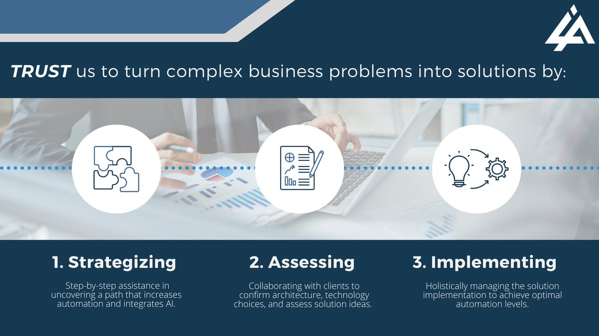 imageaccesscorp's tweet photo. Our professional services team provides the rapid assessment and analysis of current solutions, implements and integrates new technology, and empowers users to work more effectively.

#ImageAccessCorp #IAC  #DigitalTransformation #Consultants #AI #Solutions #Technology https://t.co/e2MzmKuTiw