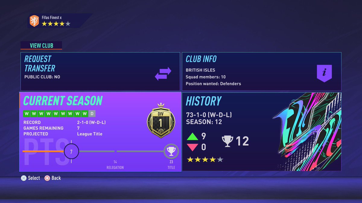 OilUpMyChebs's tweet photo. Madneekz ending the perfect record of Fifas Finest x 

Great game lads 🤝 https://t.co/Fmwasqccbj