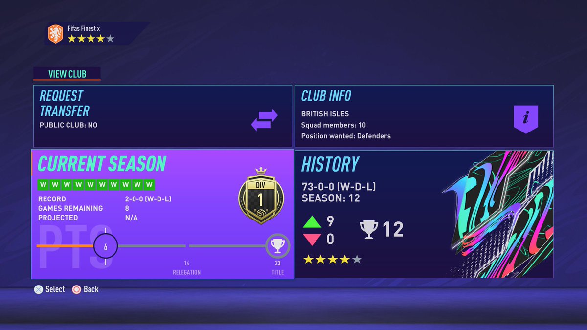 OilUpMyChebs's tweet photo. Madneekz ending the perfect record of Fifas Finest x 

Great game lads 🤝 https://t.co/Fmwasqccbj
