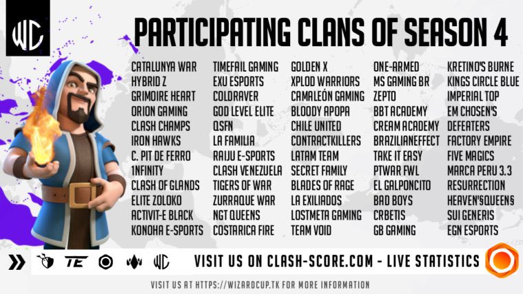 Contents d'iniciar una nova aventura a <a href="/cup_wizard/">Wizard World Cup</a>