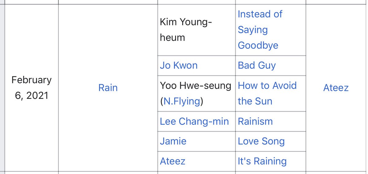 justpinkteez's tweet photo. ATEEZ es el ÚNICO grupo de la cuarta generación en ganar immortal songs, es el ÚNICO boy group en ganarlo DOS veces y es el SEGUNDO grupo más premiado, siendo elegidos por jueces como Turbo y Rain, donde no se premia popularidad, se premia talento.
#ATEEZ @ATEEZofficial https://t.co/i0em4YroQX