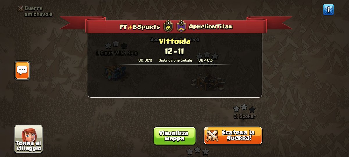 Continues our winning streak (3-0) in the MWL tournament <a href="/Hogwarts2018/">Mythical War League ( MWL )</a>, today against a strong opponent <a href="/AphelionCOC/">Aphelion Clash of Clans</a>. A solid defensive performance that allows us to win. Great war guys ✨💪

⭐⭐⭐
<a href="/sickside911/">Sickside4</a> 
<a href="/Marco31661357/">Marco</a>