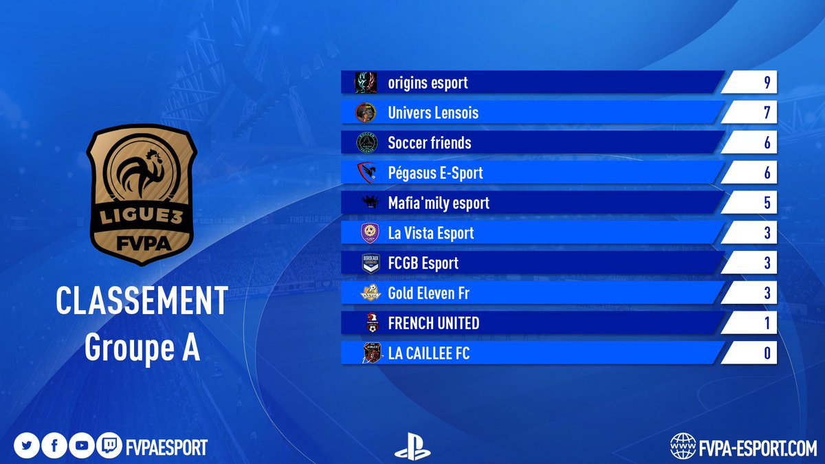 FVPA Esport tweet media