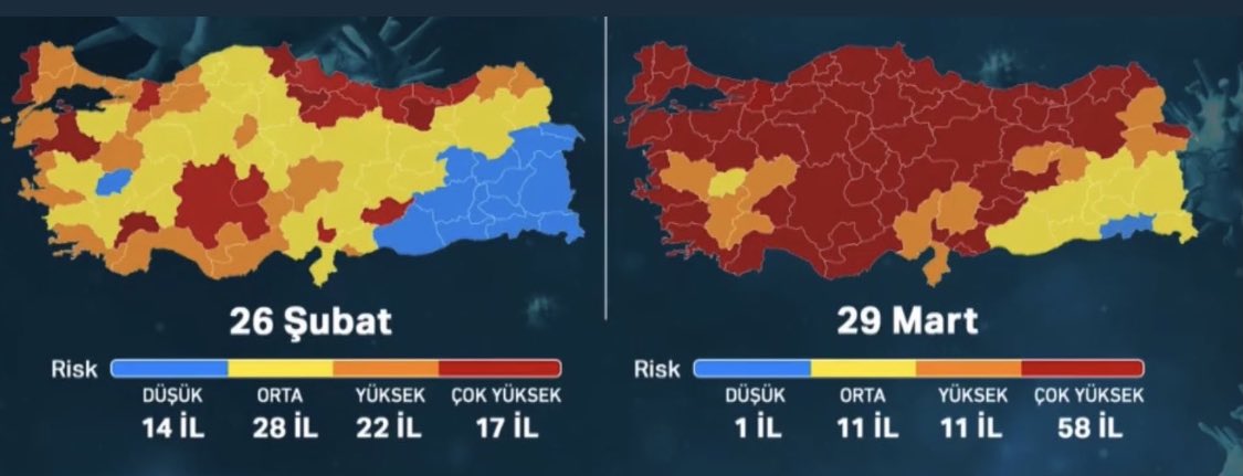 LeventUzumcu's tweet photo. Kongreler yapıldı, gönlü alındı, havalar atıldı, güvenler tazelendi... şimdi ise elimizde kalan, 15 gün sonra öleceğini bilmeden yaşayan binlerce insan. https://t.co/mGmbiAQNOI