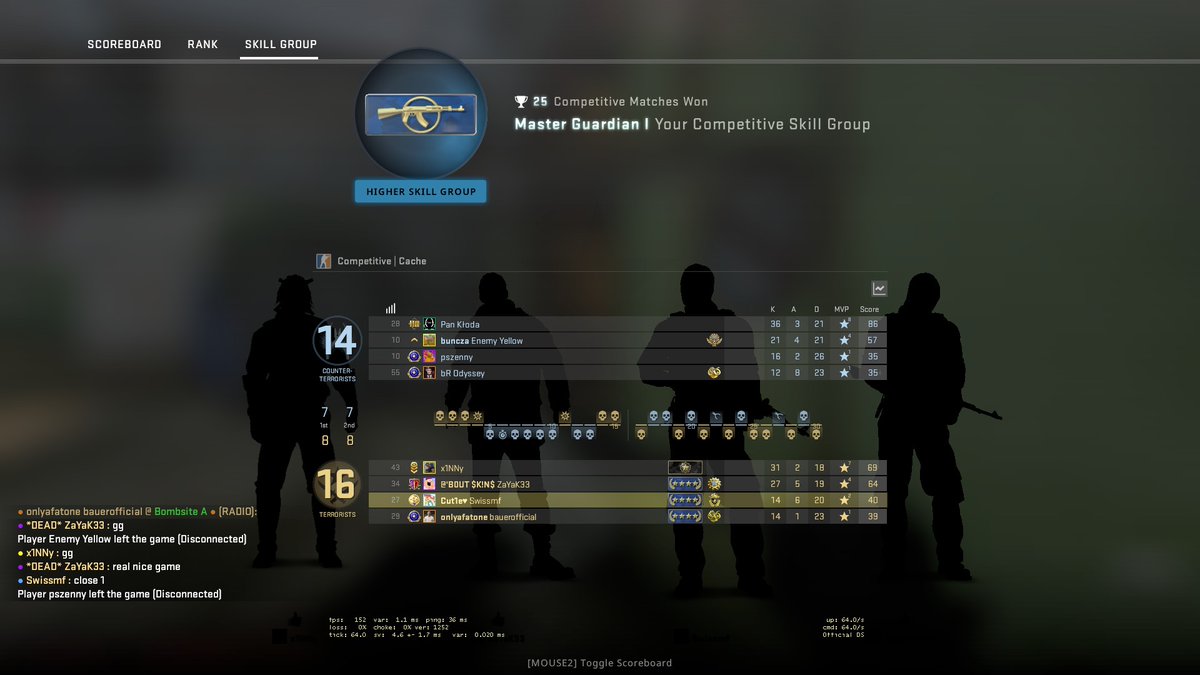 FantasioCS's tweet image. MG1 Lesgo, danke @Luliofficial_ Fürs Tasern &amp;lt;3