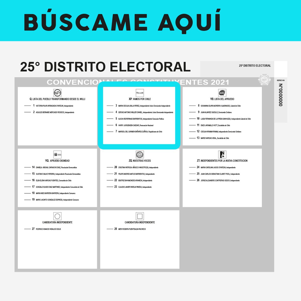Para las candidaturas a #constituyentes esta será la papeleta de voto en nuestro #distrito25