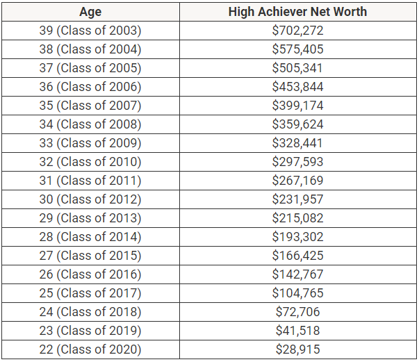 Dividend Growth Investor tweet media
