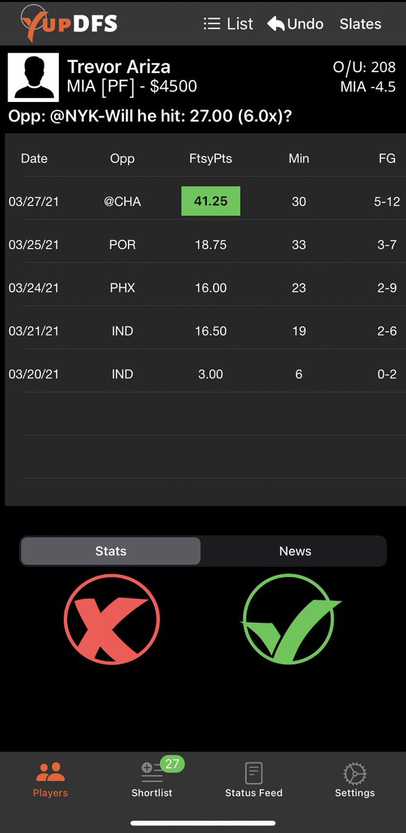 yupdfs's tweet photo. #NBA 6x punts

Rose @ 4900 &amp; Taj @ 4200 could be 6x plays if Randle is out

Lee/Joseph will be the main PGs for DET w Smith out, both sub 4k

Ariza’s been getting 30+ min for MIA

#DFS #NBATwitter #nbadfs #GamblingTwitter #FantasyBasketball #DraftKings #fantasysports #NBADK #DKNG https://t.co/KcPEh4uhCL