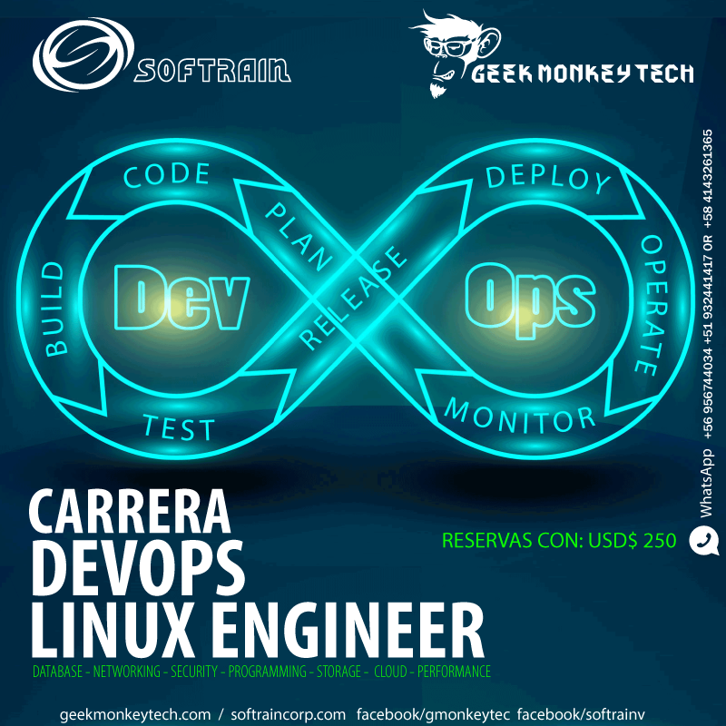 softrainve's tweet photo. Convierte en DevOps Engineer en 5 meses - https://t.co/7SWy9ZhNci #linux #devops #cloud #sre #ansible #docker #kubernetes #jboss #hadoop #nginx #aws #azure #gmonkeytech #softraincorp https://t.co/OP4ZdWylHR