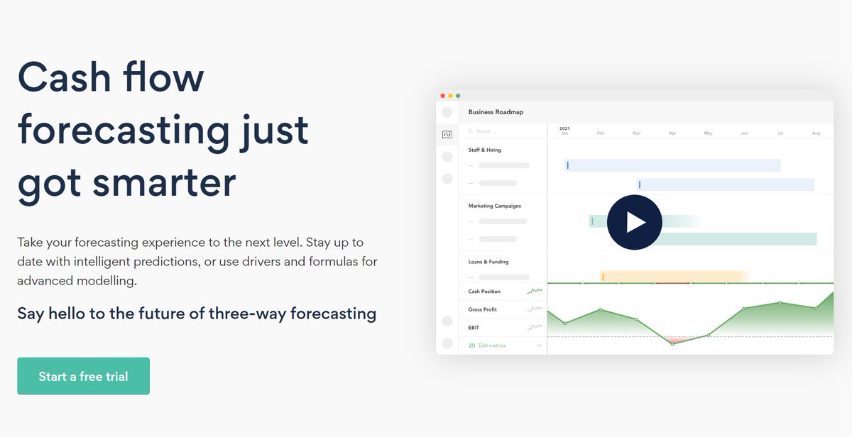 Accountingtools's tweet photo. Fathom takes financial forecasting to the next level, giving you integrated business planning tools so you can forecast and strategise simultaneously. https://t.co/429IBD5A2H