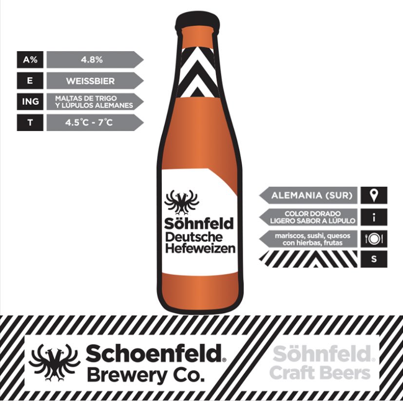 Nuestra Hefeweizen es una ale pálida, espaciada, afrutada y refrescante basada en el trigo.
Para este calor marídala con pescados y mariscos o con frutas.

Encuéntrala en tu super más cercano o pídela en linea

#MySchoenfeldLife #Prost