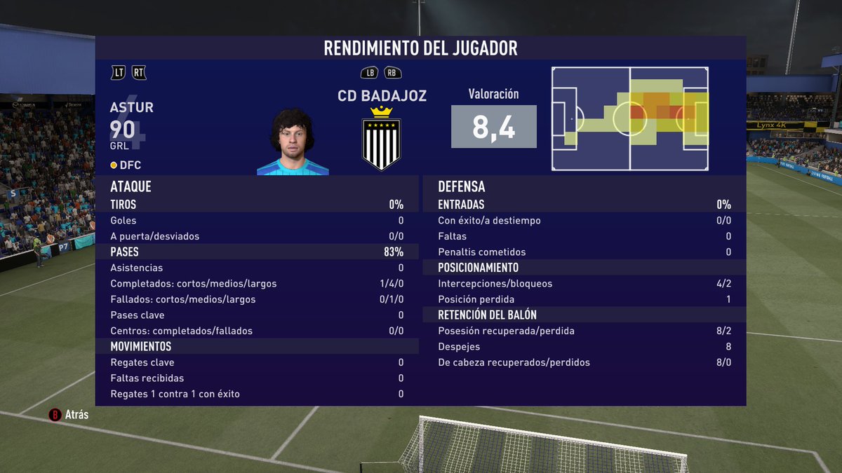 Jornada26 #FIFA21XboxOne #XboxShare