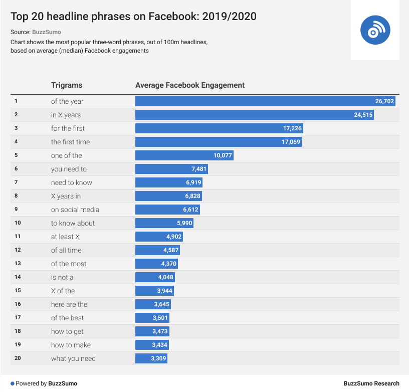 Rand Fishkin (follow @randderuiter on Threads) tweet media