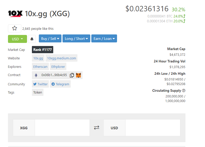 CryptoBoss1984's tweet photo. Simple math

1 Milion XGG = $23k

$1 XGG = 200M Market Cap

Your $23k can be $1 Milion in no time with $XGG

Why $XGG can reach $1 or even more?

Check out this article: https://t.co/OOHK8a053R https://t.co/opAeMHxve9
