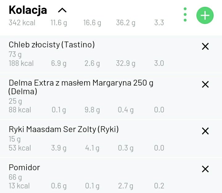 reducewithhead's tweet photo. Kolacja potreningowa
Chleb zlocisty z delma, pomidorem i kolejna kanapka z serem
 Wg fitatu 342kcal
#fitmarzec https://t.co/QLtirFlAHt