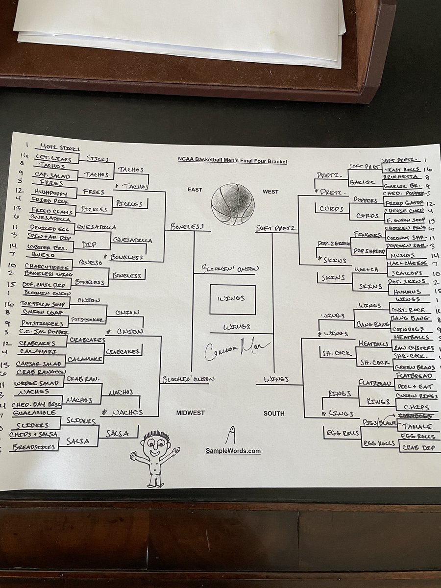 If you would like the hand written Appetizer Madness bracket, retweet this. I’ll pick a winner at random. GTH