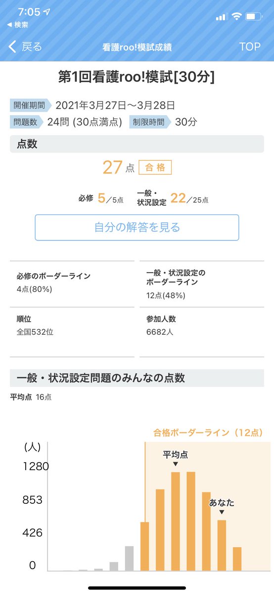 書き込みなし⭐︎ 看護過去問多数　⭐︎ 第112回看護師国家試験 - Search / X