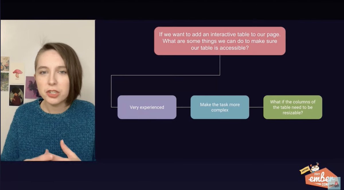 This talk on Technical Interviews from Kaitlin Jones-Muth at <a href="/CrowdStrike/">CrowdStrike</a> has us all wanting to interview, even those of us not looking for jobs 🤣