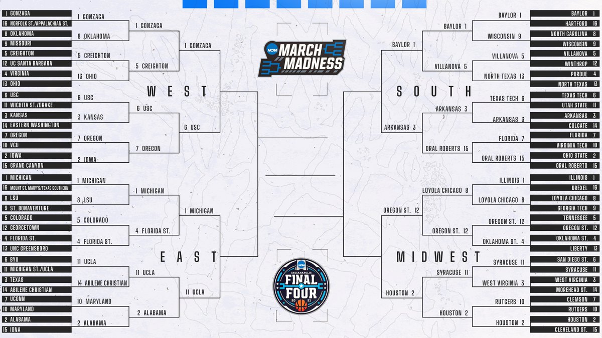 MarchMadnessMBB's tweet photo. Down to the #Elite8 🍿

#MarchMadness https://t.co/aLLqd02rUH