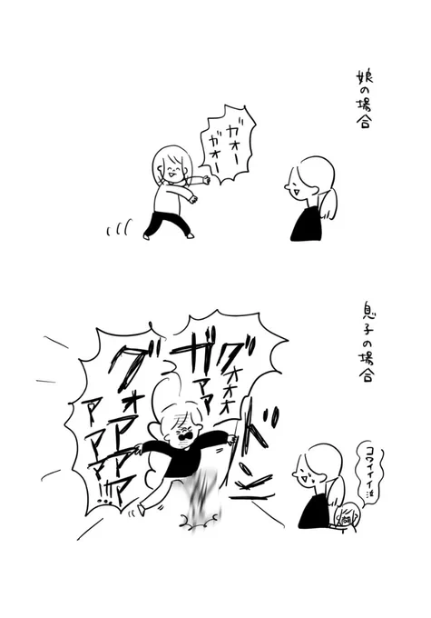 ダイナミックな男

#むぴーの絵日記 