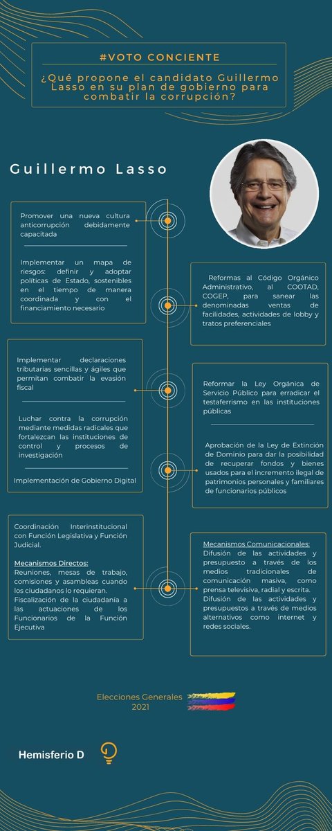 hemisferiod_ec's tweet photo. El domingo 11 de abril se llevará a cabo la segunda vuelta para elegir al próximo Presidente del Ecuador. 
Te presentamos las propuestas  de los candidatos @LassoGuillermo y @ecuarauz en materia de lucha contra la corrupción.
#votoconsciente #Elecciones2021Ec https://t.co/LaEPWXo0mb