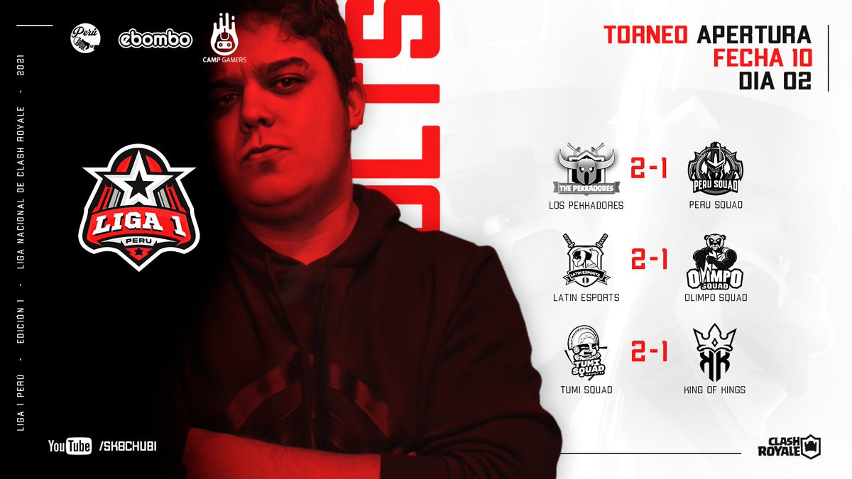 LIGA 1 PERÚ tweet media