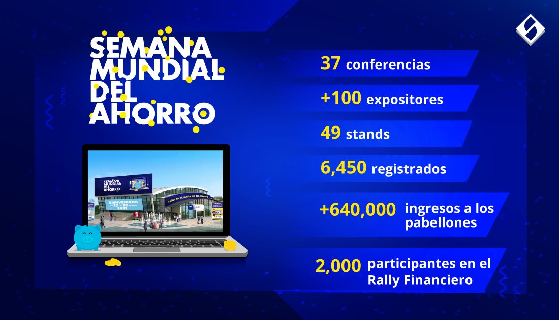 Superintendencia de Banca, Seguros y AFP tweet media