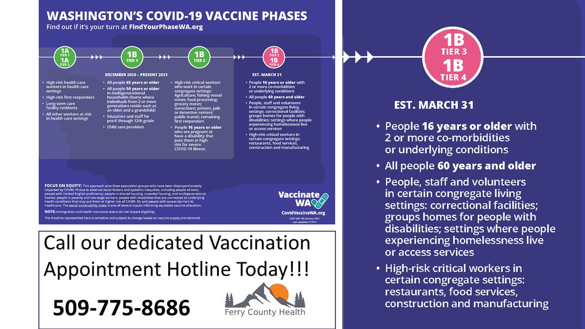 Ferry County Health tweet media