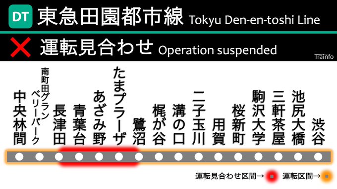 田園都市線 X 車両故障 がトレンドに Funnitter ファニッター 田園都市線 X 車両故障 がトレンドに Funnitter ファニッター