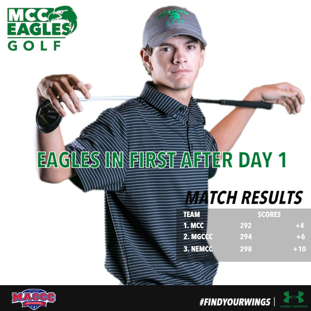 SCORECARD. Ethan Dyess shoots the low round, 66 at the MACCC Event #6 to give the <a href="/MCCEaglesGolf/">MCCEaglesGolf</a> a 2 stroke lead after day 1. The final round at Quail Hollow will start at 8:00am tomorrow.  #mcceagles #findyourwings