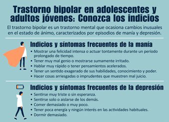 JulioFdez79's tweet photo. Es una enfermedad que produce cambios radicales del humor o del estado de ánimo; 
pasando de la profunda depresión, es el episodio depresivo 
O un optimismo, Alegría o subidón, que es el episodio maníaco https://t.co/NuucrYlEIM
