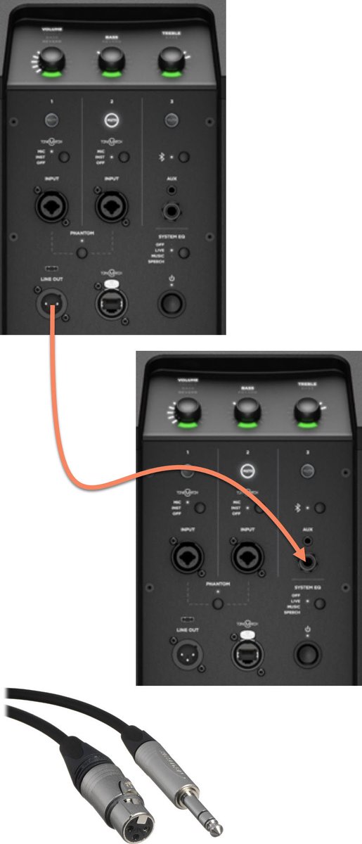 ST_Muso's tweet image. It&apos;s easy to daisy chain two (or more) Bose L1 Pro systems. See: bit.ly/L1ProDaisyChain

#BoseL1Pro #BoseL1 #L1Pro