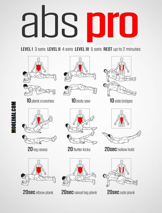 Moolihaiexport's tweet photo. Abs Pro

#abspro #backexercise #Fullbodyexercise #abs #Armfatreduction #naturalcure #healthbenefits #healthnut #remedy #vegan #homeremedy #detoxwater #herbalremedy #naturalcures #weightloss #weightlosschallenge #weightlosstip #digestion #weightgain #weightlosstransformation https://t.co/jETtfZ0Ims