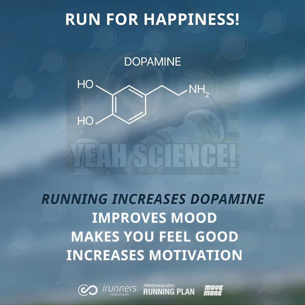 coachshujau's tweet photo. Dopamine is a brain chemical that is released when you run. It can make you feel good, improve mood and make you feel motivated to do tougher things. 
Dopamine is also known as feel good hormone! 
.
.
.
#runchat #runforhappiness #running #startrunning #benefitsofrunning https://t.co/nVudW2dRbF