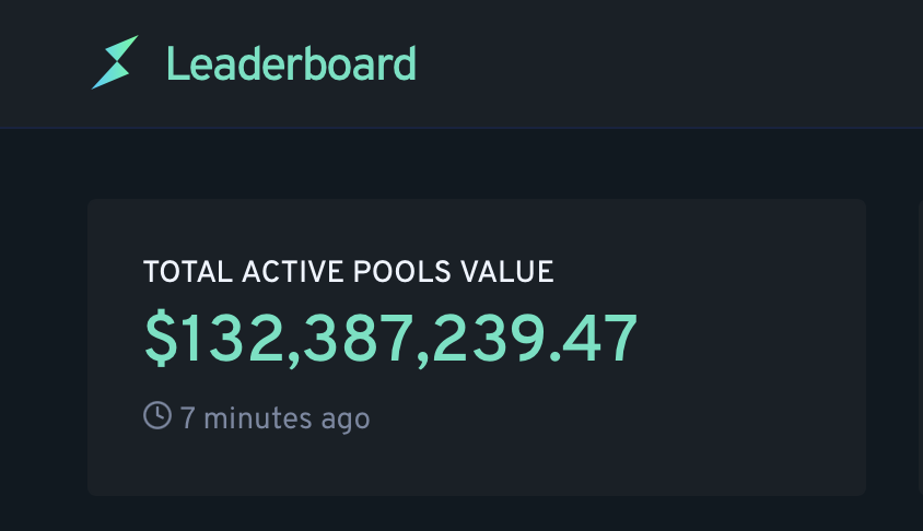 THORChain's tweet photo. BEPSwap just purchased $6m in extra capital for anyone in the pools - in the space of a few hours. 

The power of $RUNE

Not possible with any other design. https://t.co/fUqLWxfilU
