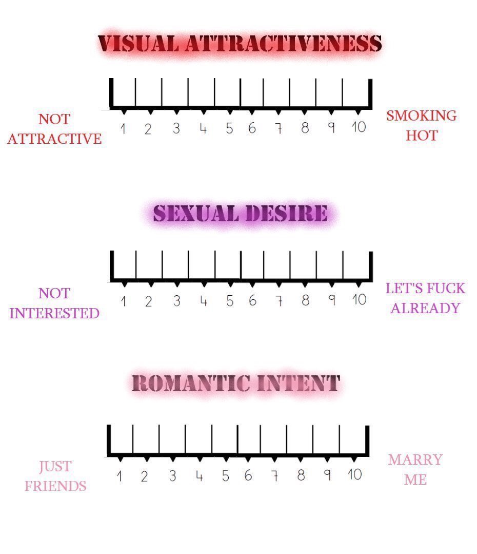 SororMusa's tweet photo. For some fun...

Leave an image for a rating. https://t.co/XylDSE6GrT
