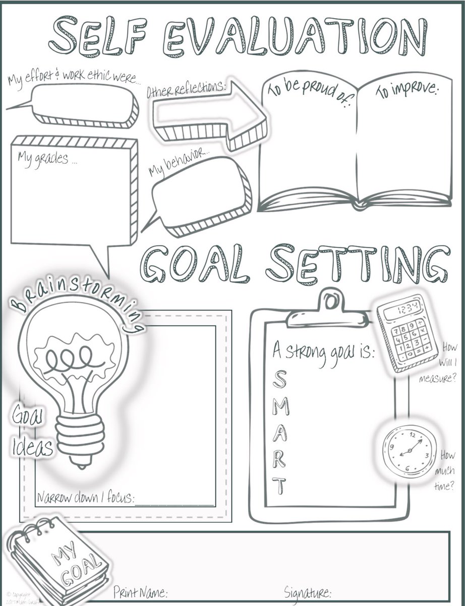 How responsive are you to the needs of your students? Experiential learning practices such as self evaluation support students to plan, write and reflect on their learning experiences to increase their knowledge, develop skills and clarify their values#acuedu_p