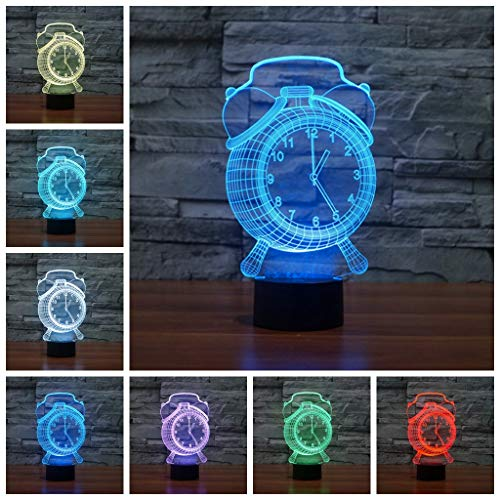 DailySellers's tweet photo. https://t.co/xDT3K9oeY5
***NOT really a 3D “hologram”, the lamp itself is a flat 2D ACRYLIC PLATE. The 3D Optical lamp plays trick on your eyes, it shows the vivid 3D illusion effect in dark night!
#Illusionamp #acrylicsheetthatisflat #checkusoutformore
https://t.co/CwMam9MGcw https://t.co/Zr82AP6xsM