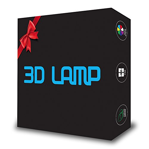 DailySellers's tweet photo. https://t.co/xDT3K9oeY5
***NOT really a 3D “hologram”, the lamp itself is a flat 2D ACRYLIC PLATE. The 3D Optical lamp plays trick on your eyes, it shows the vivid 3D illusion effect in dark night!
#Illusionamp #acrylicsheetthatisflat #checkusoutformore
https://t.co/CwMam9MGcw https://t.co/Zr82AP6xsM