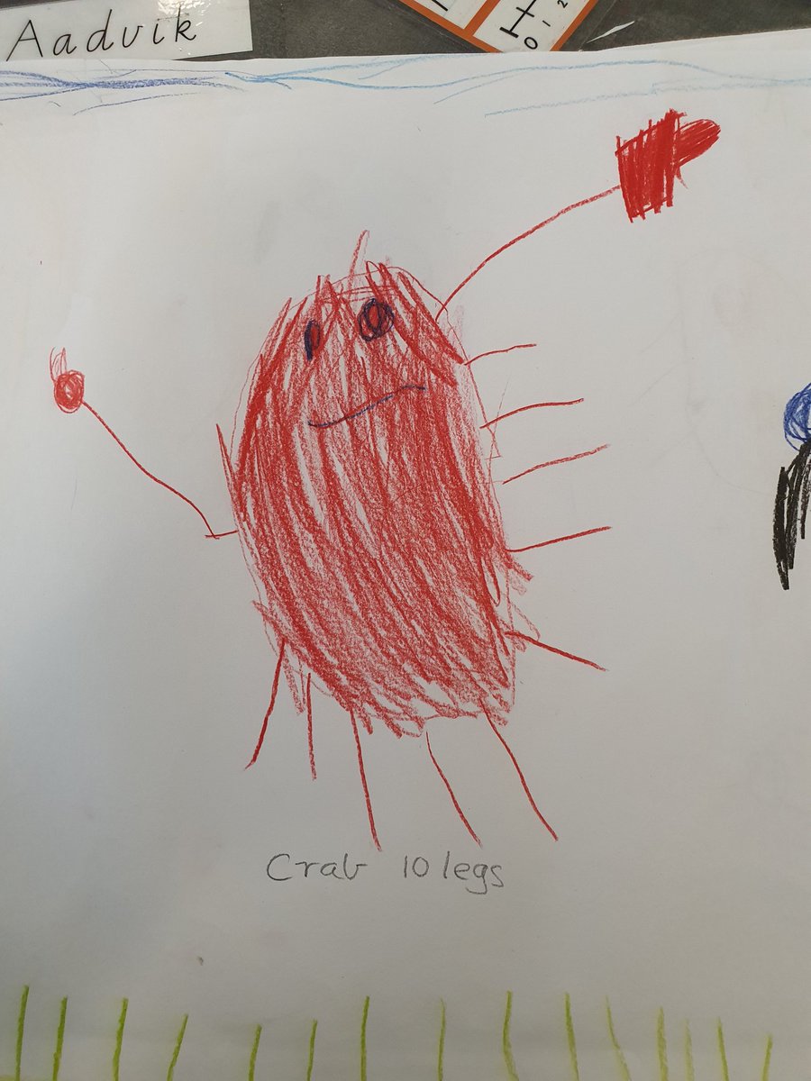 _Mrs_Shah's tweet photo. Students in PrepE sharing their understanding of '10' @AitkenCreekPS @MissBrownACPS @PenelopeKaloge1 @aprilpsayre https://t.co/MVtPhD8lds