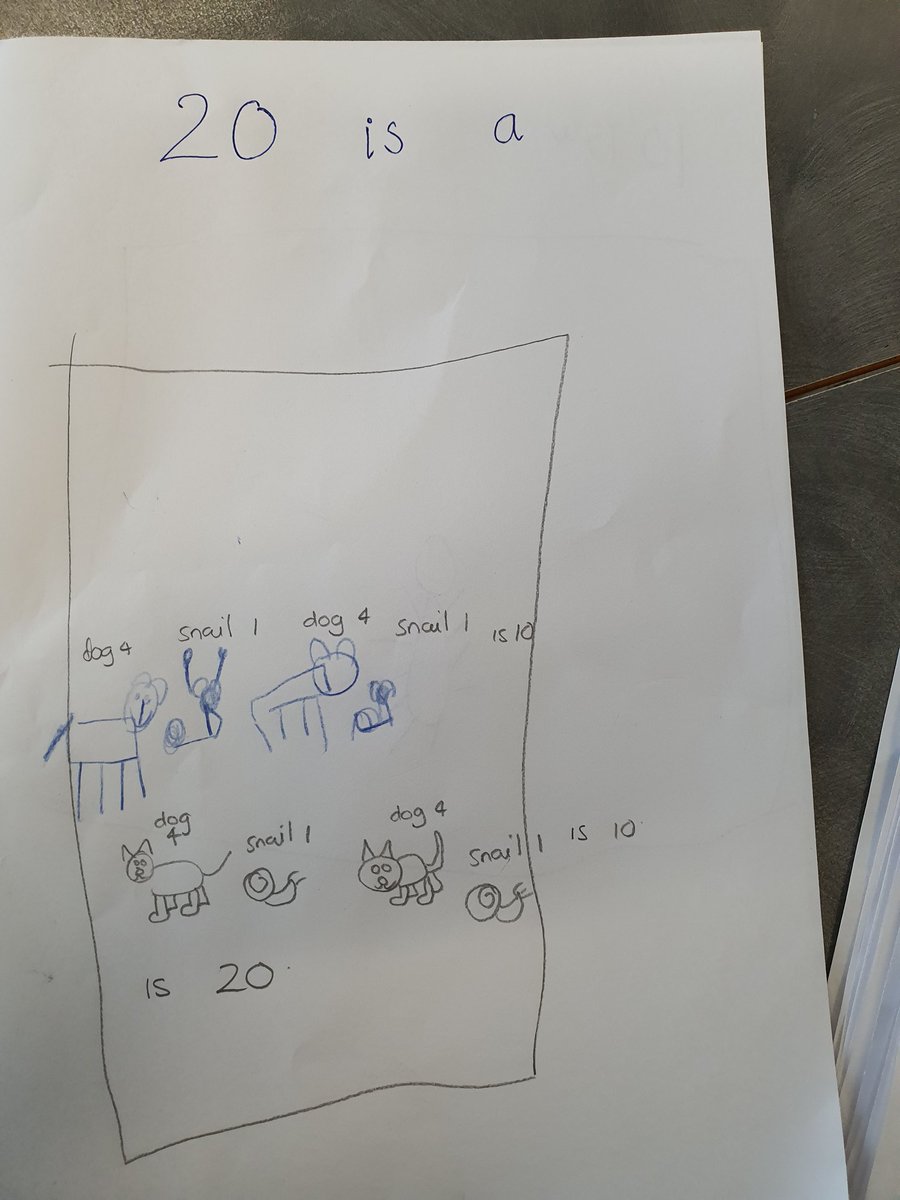 _Mrs_Shah's tweet photo. Students in PrepE sharing their understanding of '10' @AitkenCreekPS @MissBrownACPS @PenelopeKaloge1 @aprilpsayre https://t.co/MVtPhD8lds