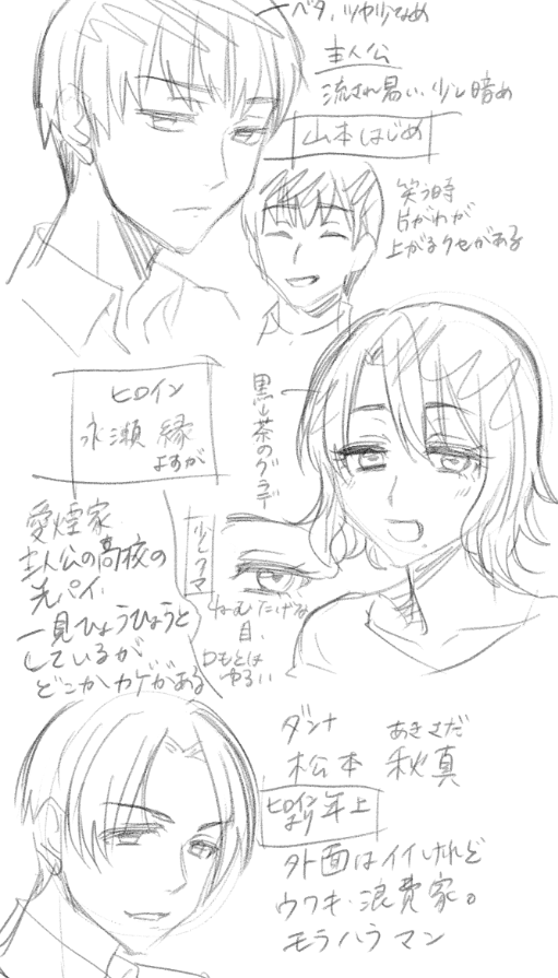 現在制作中の(現在の連載とは別です!)商業原稿のキャラデザ。こんな3人が主軸となって展開していくストーリーです。 