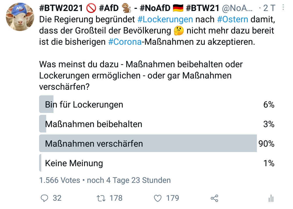 NoAFD_BTW33's tweet photo. Zumal eine deutliche Mehrheit der Normaldenkenden 🇩🇪 NICHT für #Lockerungen bzw. #oeffnungsrausch sondern ganz im Gegenteil für Verschärfungen der #coronamassnahmen IST - @ArminLaschet hören Sie auf den Bürger und nicht auf #Querdenken oder #Lobbyisten #hartenLockdownJetzt https://t.co/1LKsJ16gDu