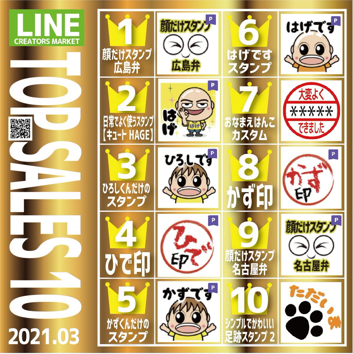 ゆずきち Lineスタンプ販売中 Kakun1503 Twitter