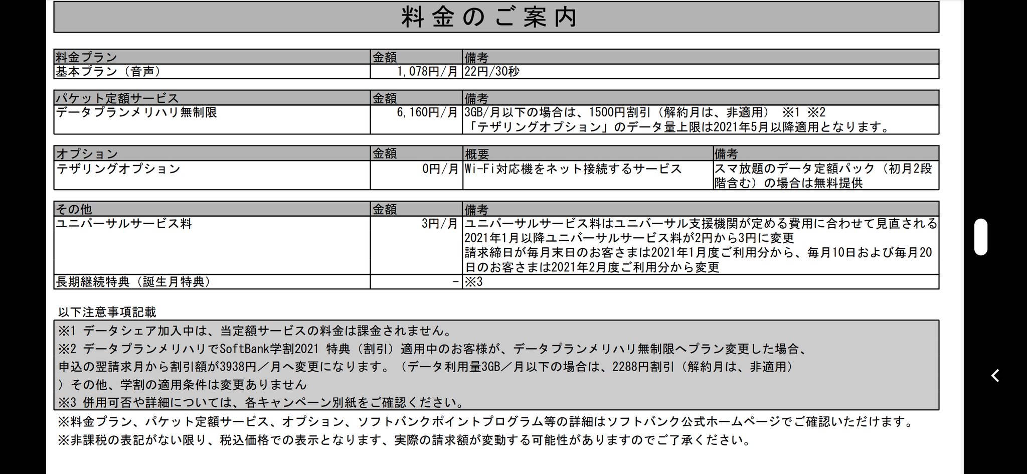 Hiro そういえば ソフトバンク回線を データプランメリハリ無制限 にしましたが プラン適用は4月からなのはいいとして テザリング上限30gb適用が5月からなのはなぜだろう Softbank T Co S4rg0ji70i Twitter