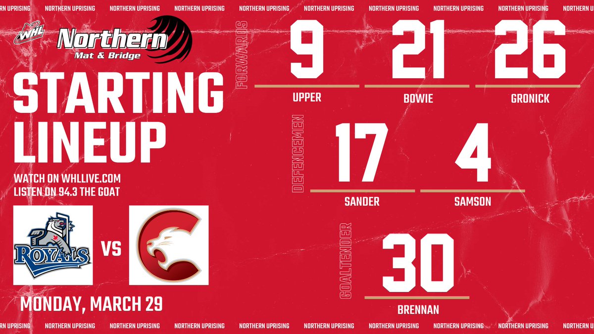 PGCougars's tweet image. Here are your @NorthMatBridge starters!
Tyler Brennan gets the start for us tonight. 
Puck drops at 7:05.