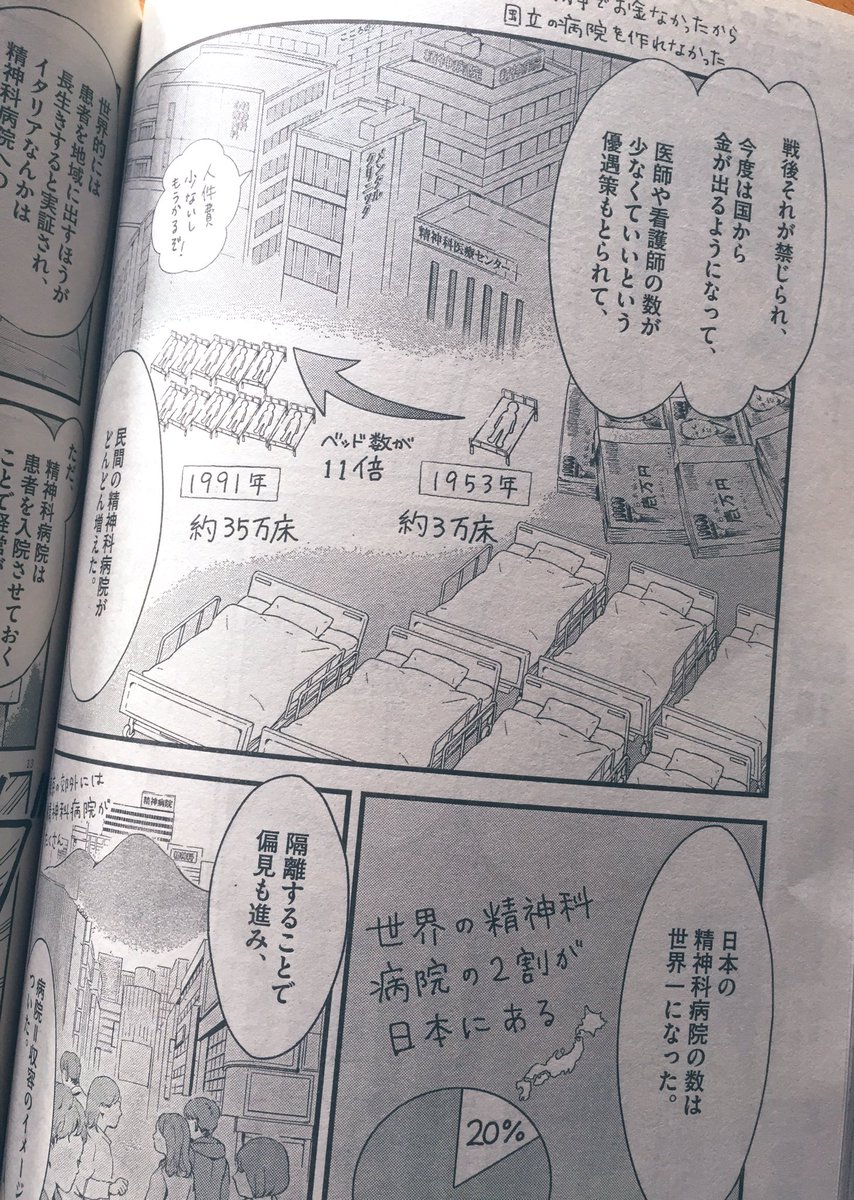 発売中の月刊!スピリッツに、「こころのナース夜野さん」載ってます!
精神科の歴史の話です。
よろしくお願いします。 